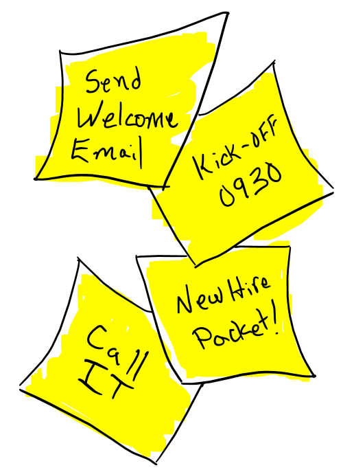 Hand drawn image of post-it notes